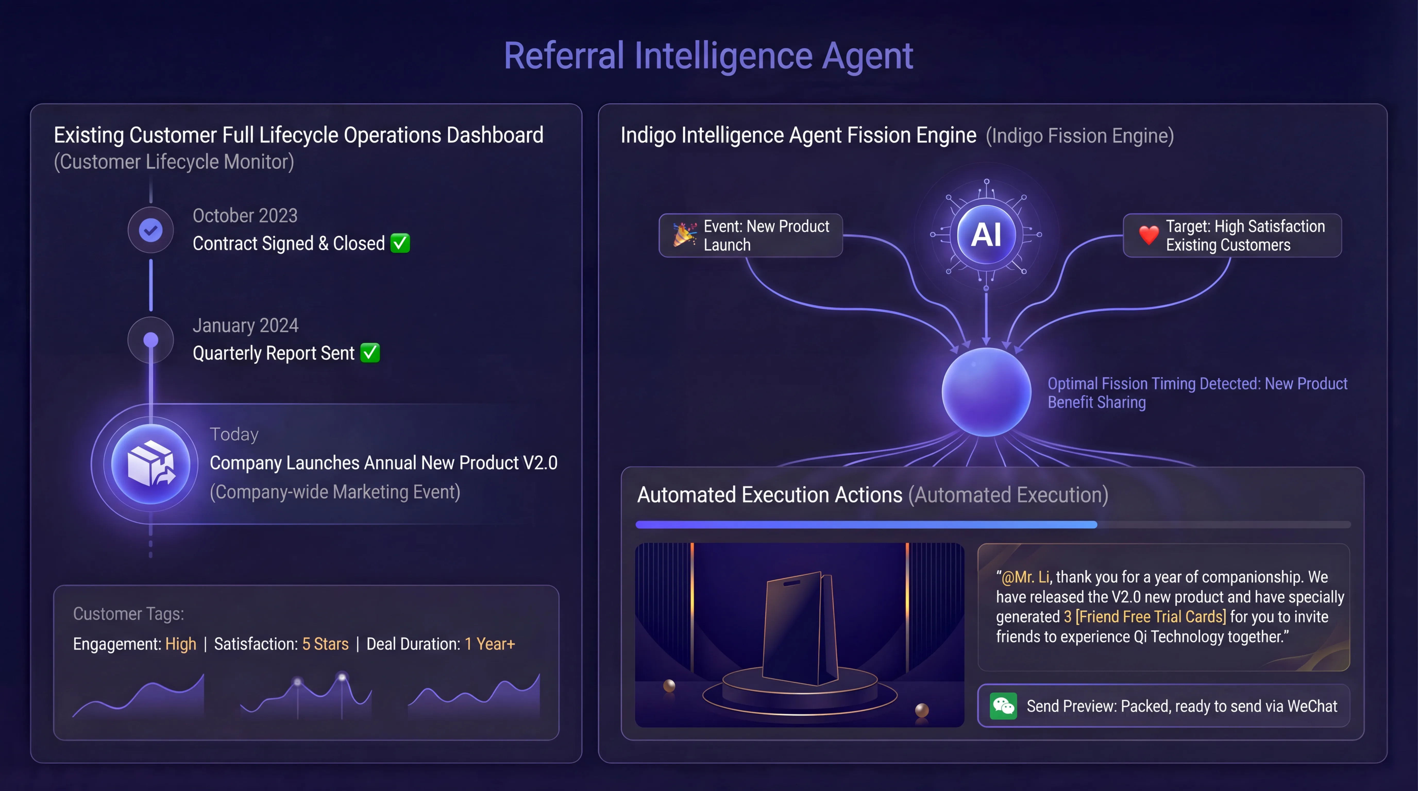 Referral Agent